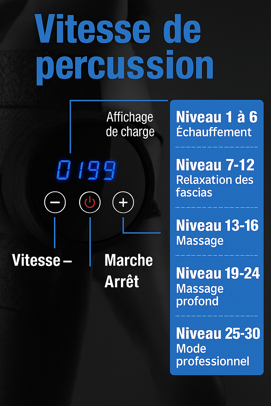 pistolet de massage niveau de vitesse